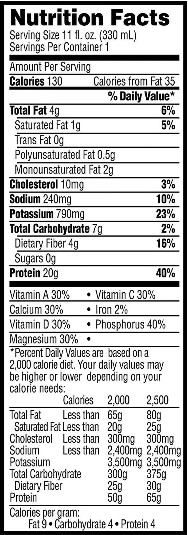 Genuine Protein Shake, Chocolate, 11 Fl Oz Carton, 12 Pack, 25G Protein, Zero Sugar, Calcium, Vitamins A, C & D, 5G Fiber, Energizing Snack, Workout Recovery, Packaging May Vary