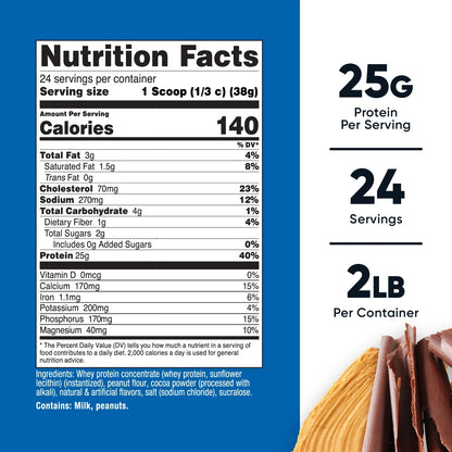 Whey Protein Concentrate Powder (Chocolate Peanut Butter) 2LBS